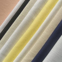 Ткань БЯЗЬ в изготовлении спецодежды в ФОРМГОСТ