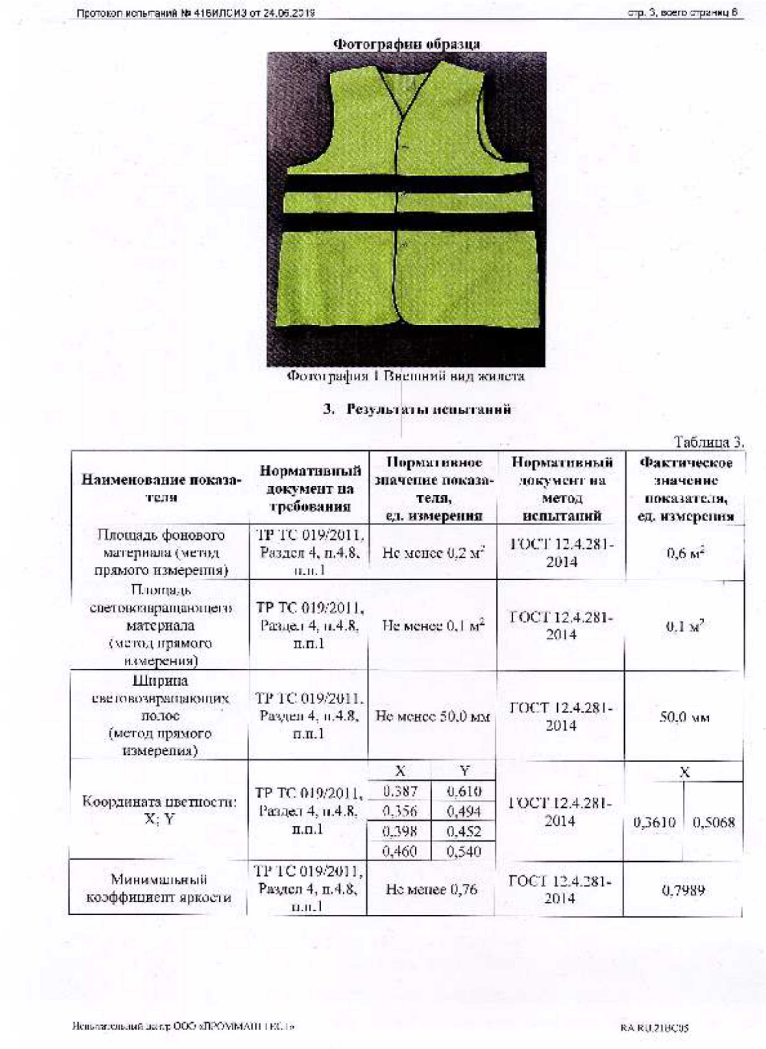 Размеры жилетов