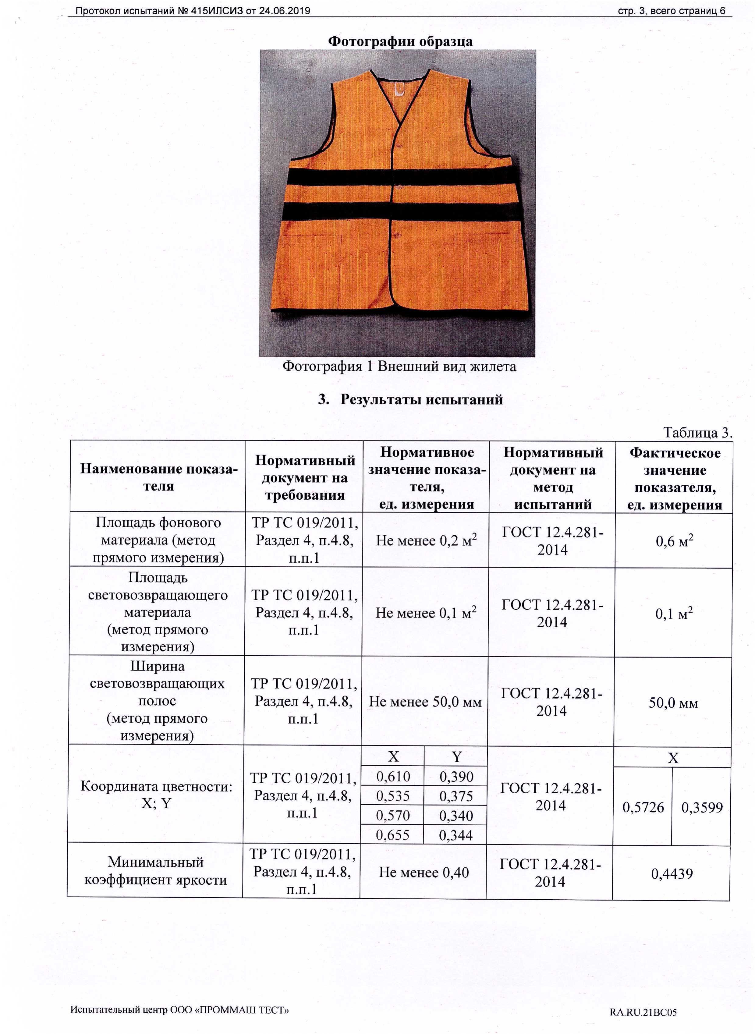 Размеры жилета